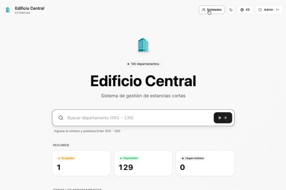 Panel de Hosty con el resumen de departamentos ocupados y disponibles